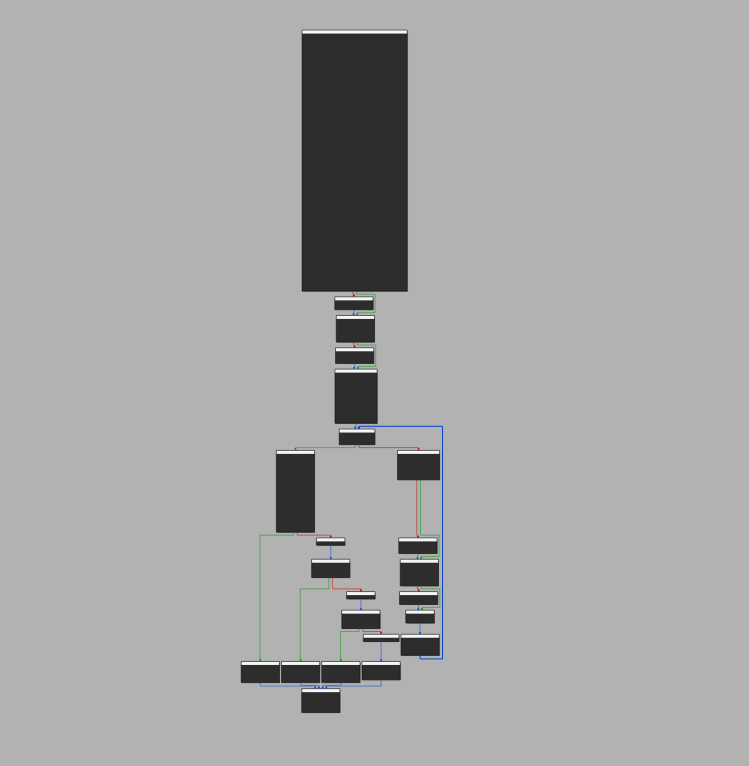 Unobfuscated CFG